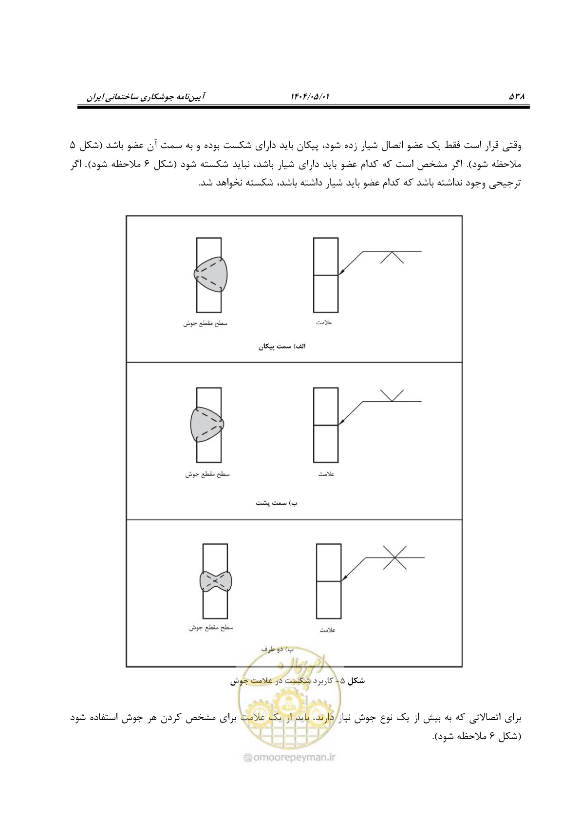 صفحه 557 از 612