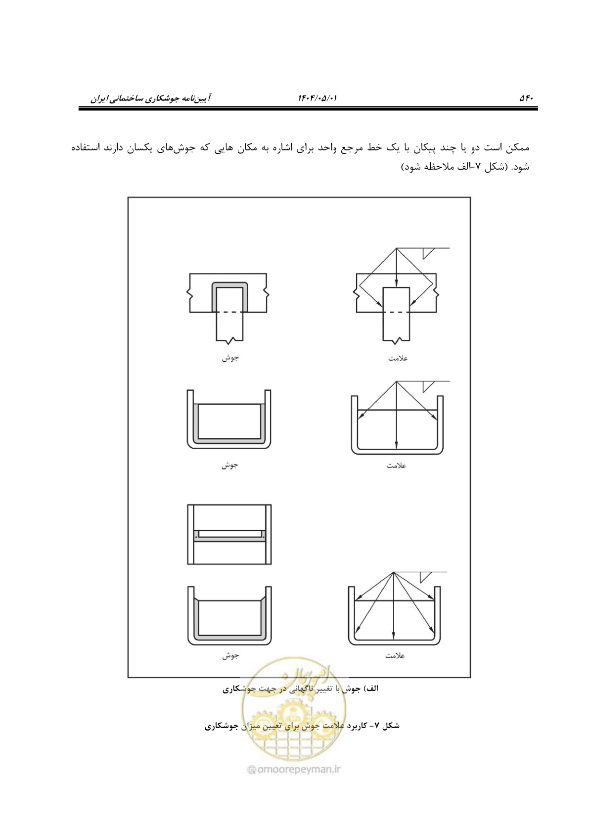 صفحه 559 از 612