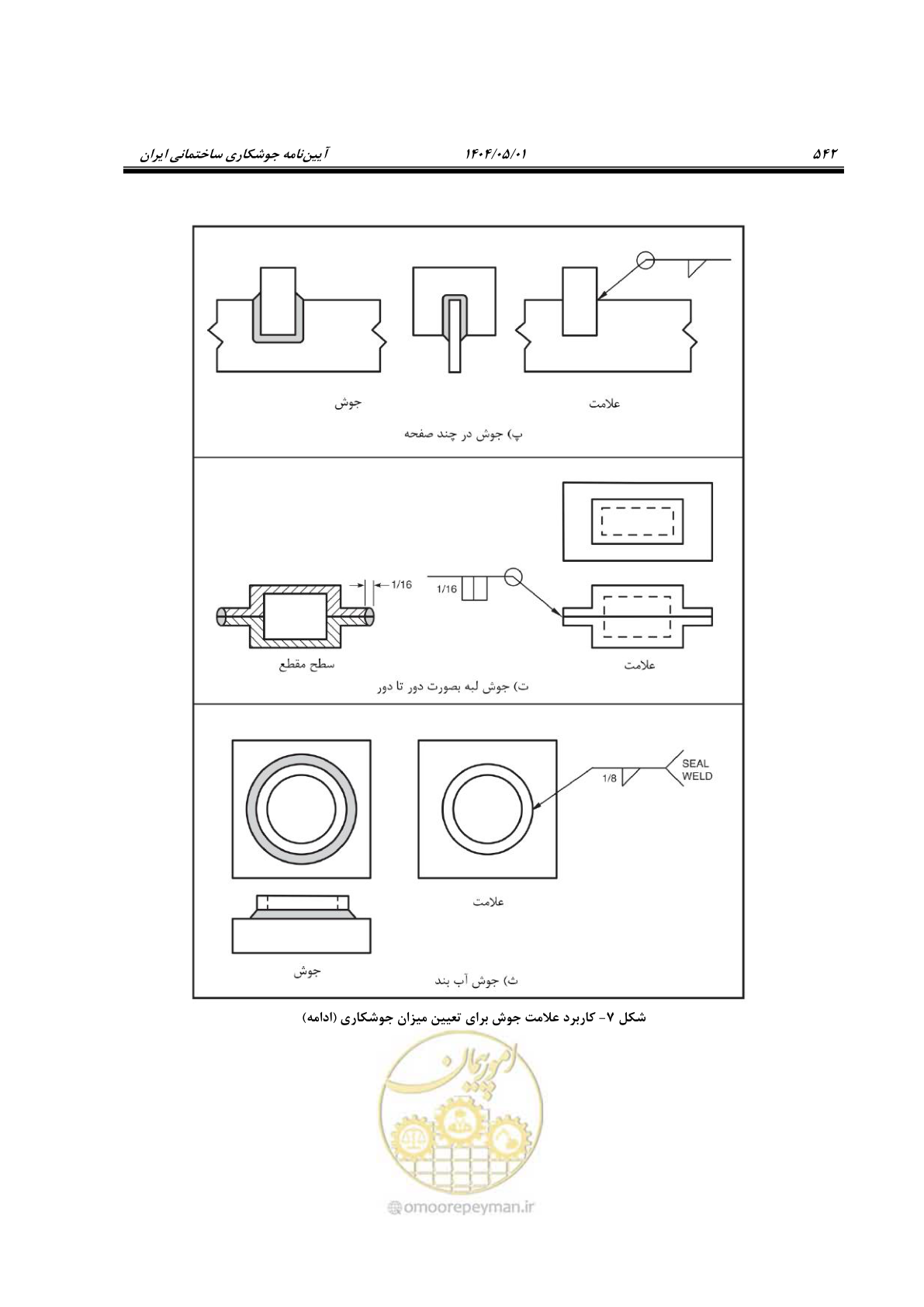صفحه 561 از 612