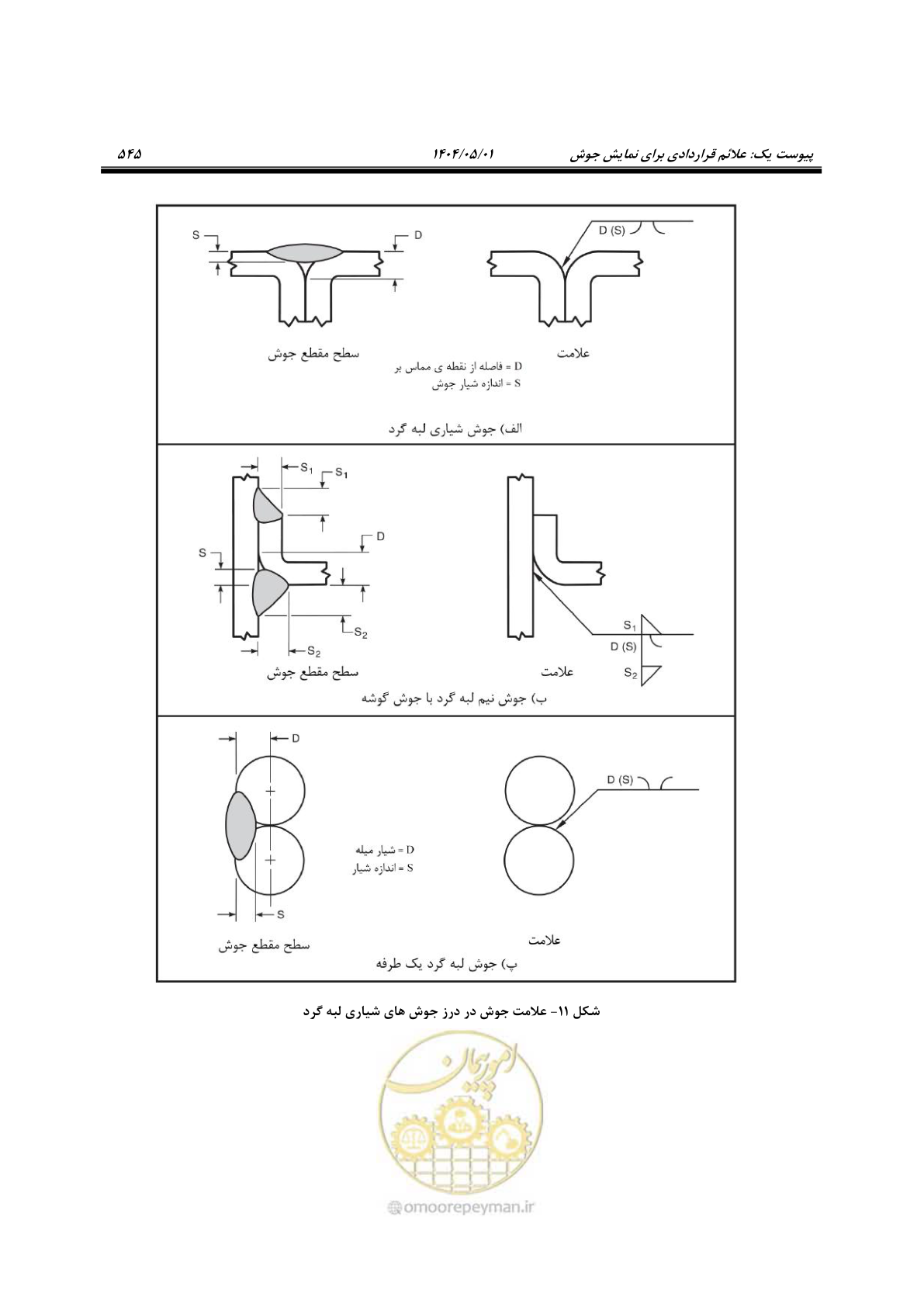 صفحه 564 از 612