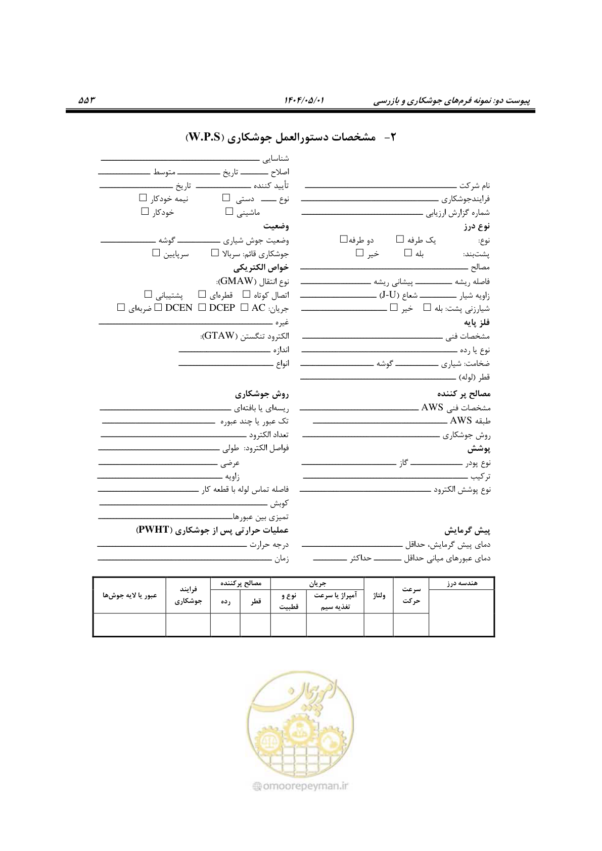 صفحه 572 از 612