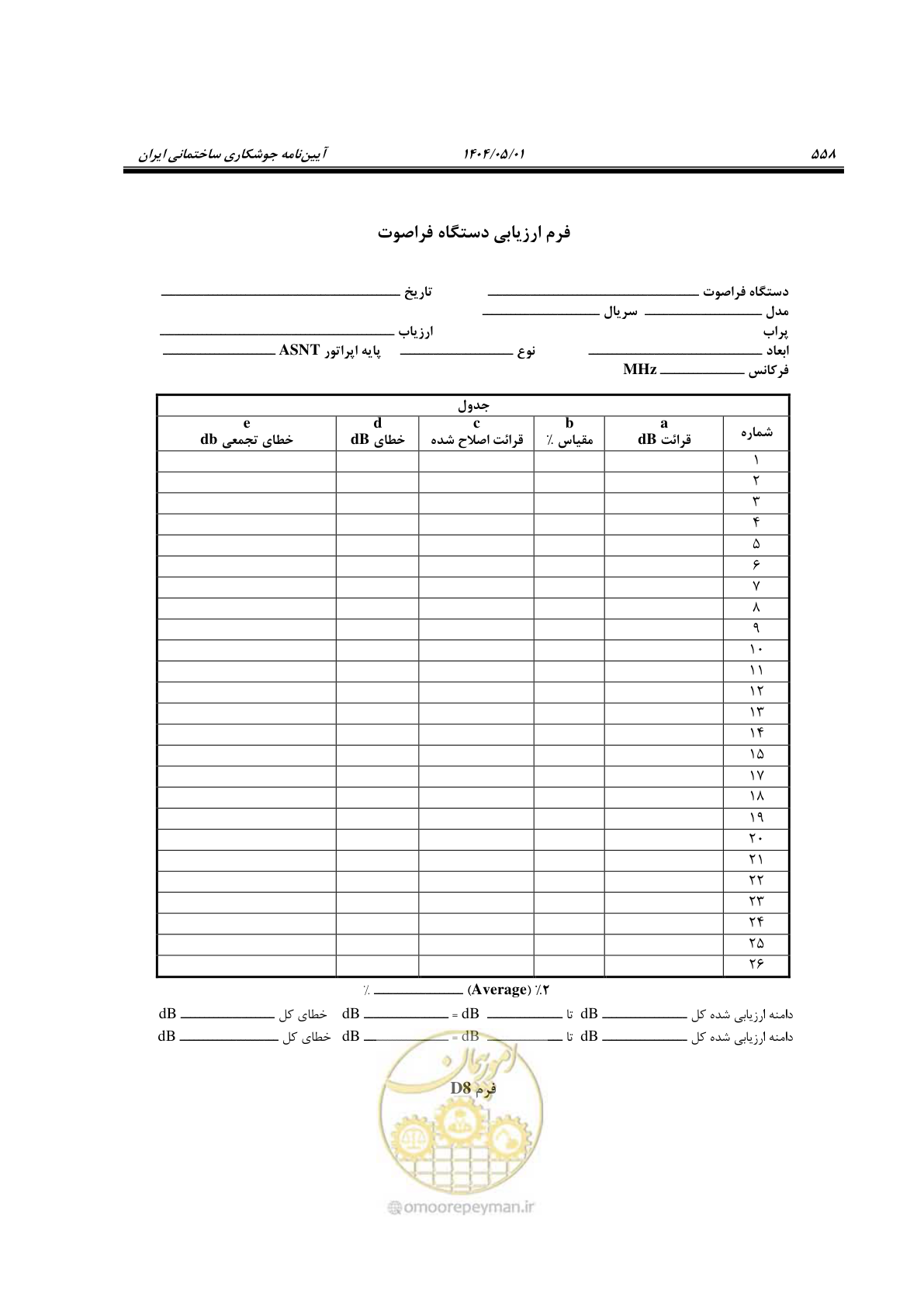 صفحه 577 از 612