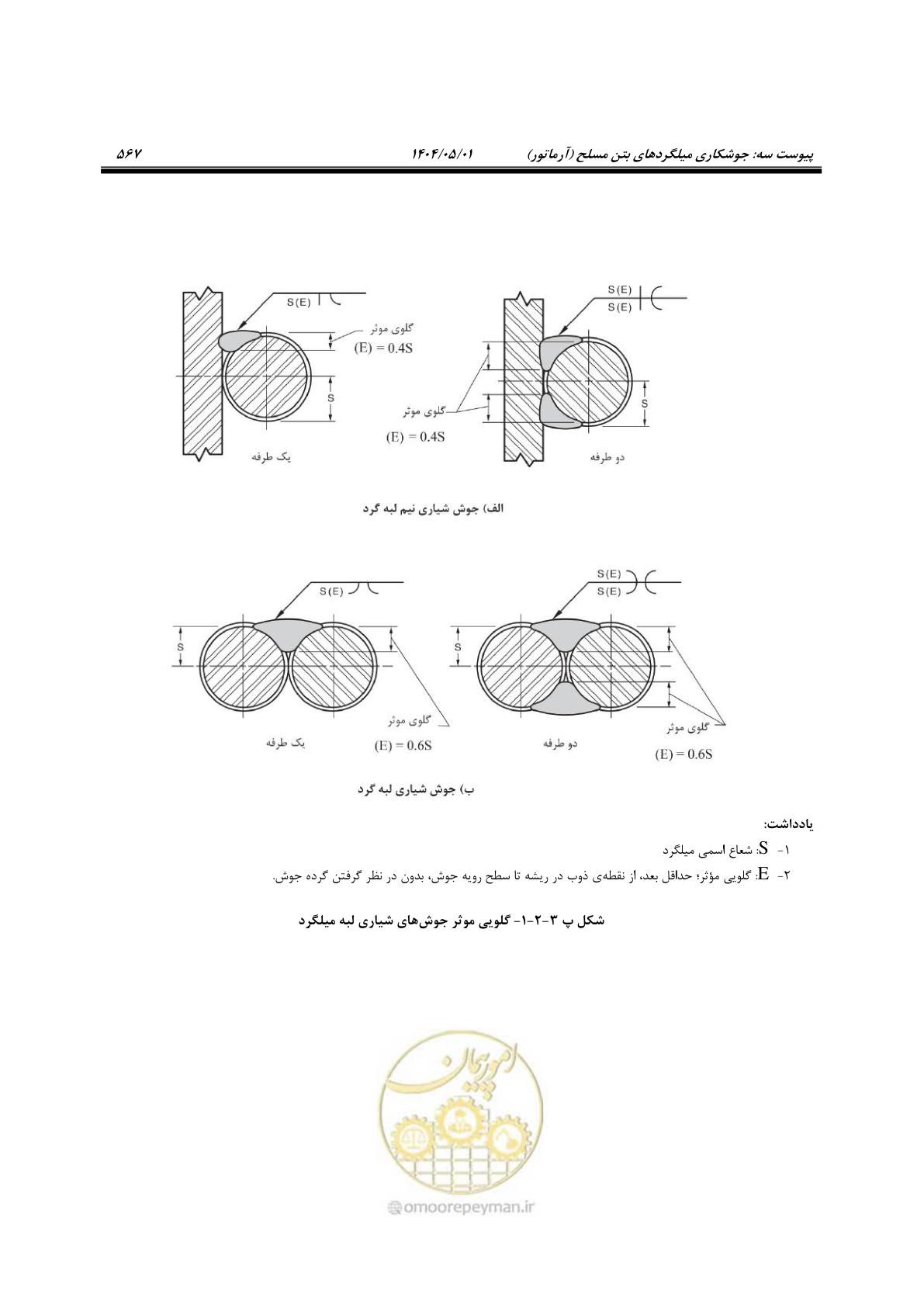 صفحه 586 از 612