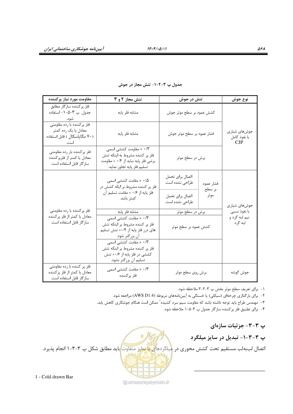 صفحه 587 از 612