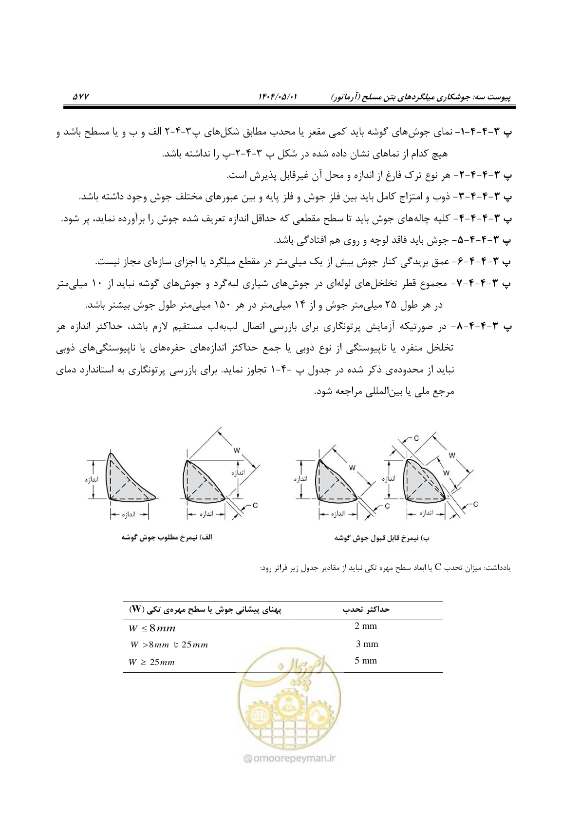 صفحه 596 از 612
