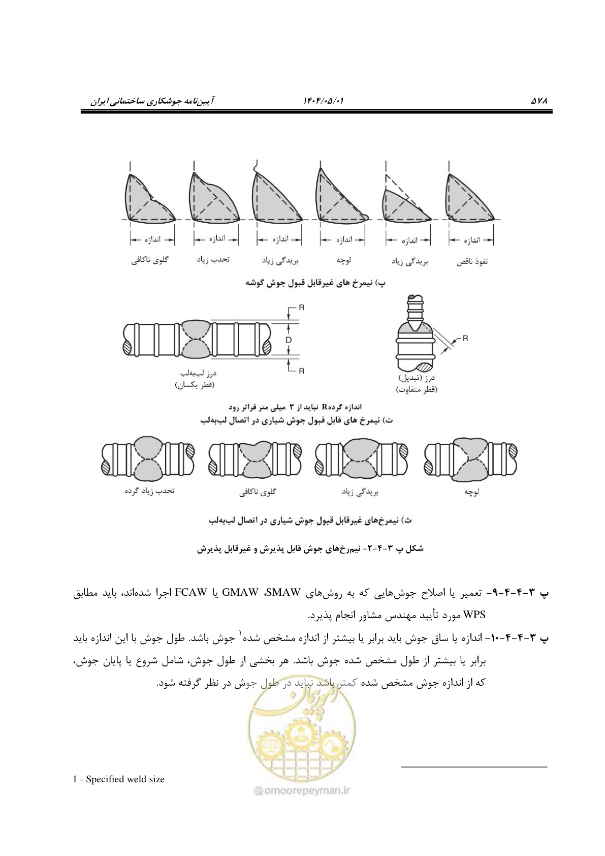صفحه 597 از 612