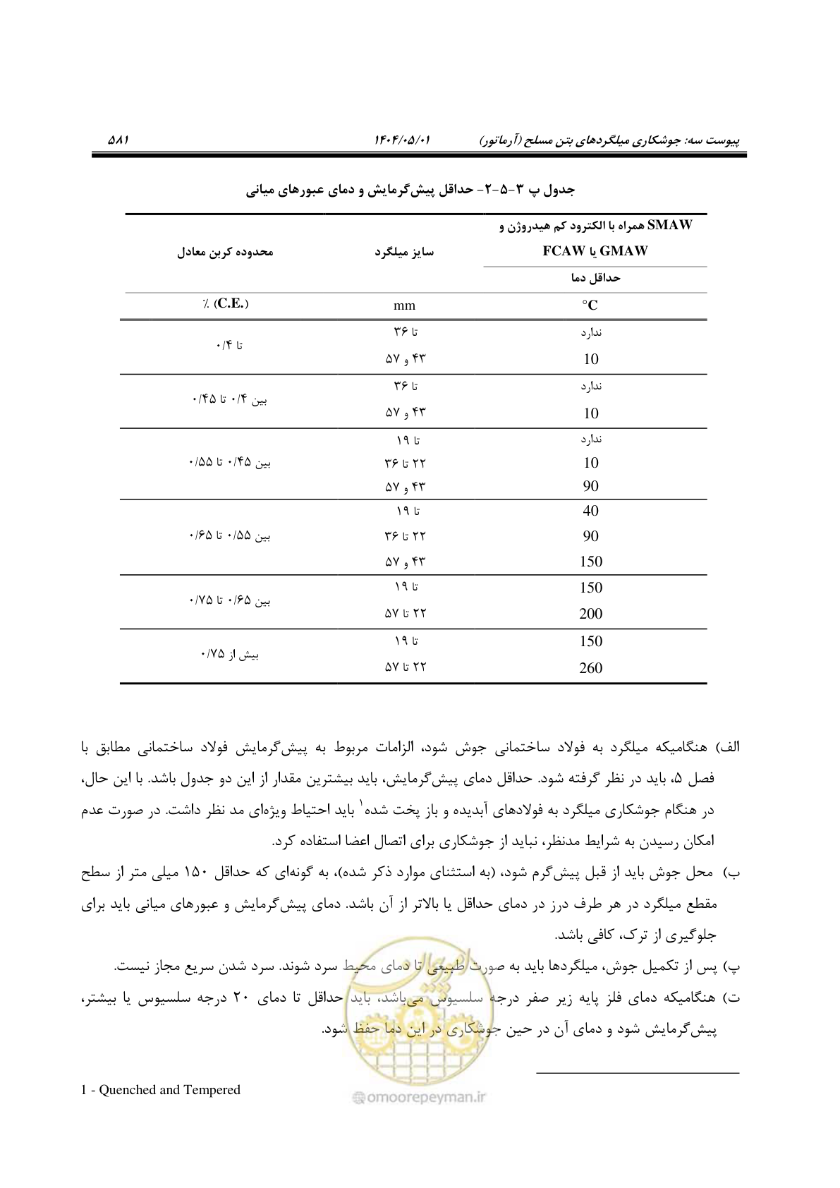صفحه 600 از 612