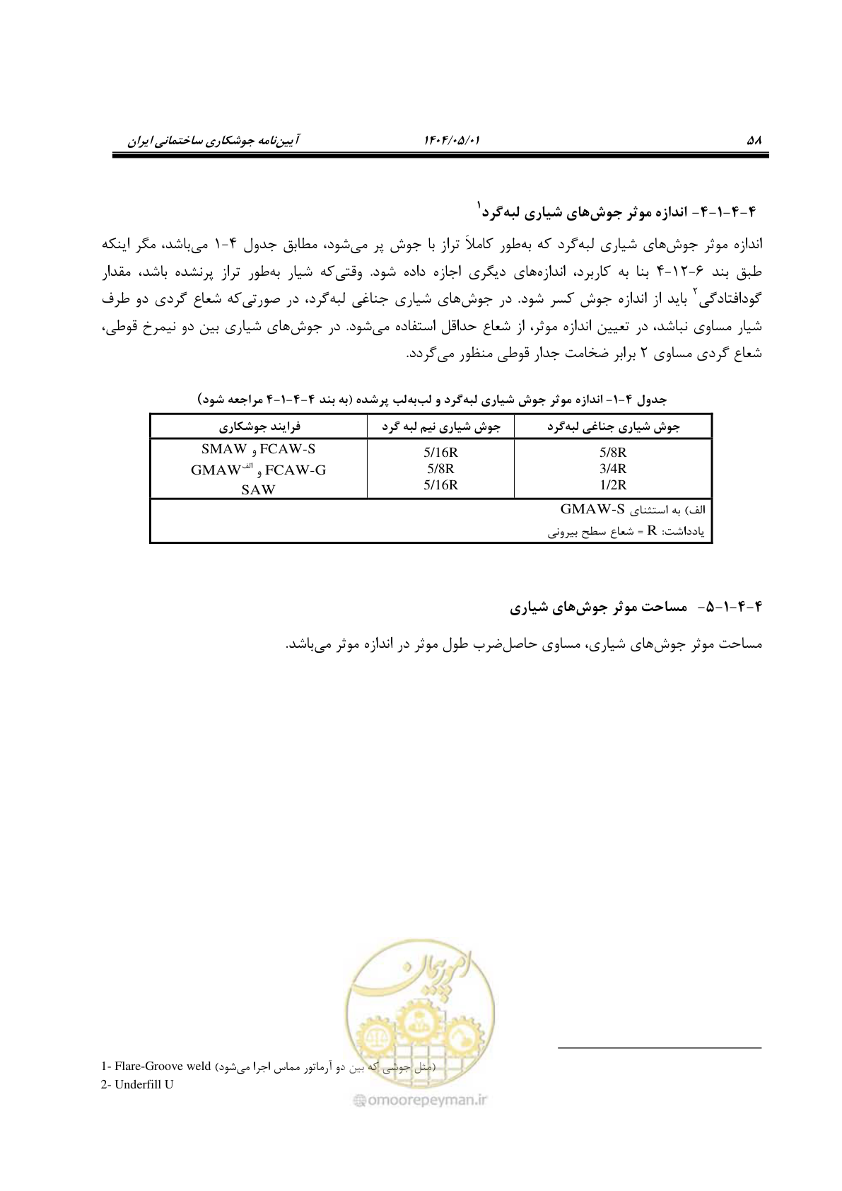 صفحه 77 از 612