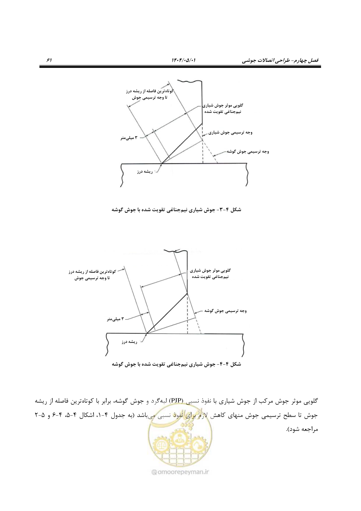 صفحه 80 از 612