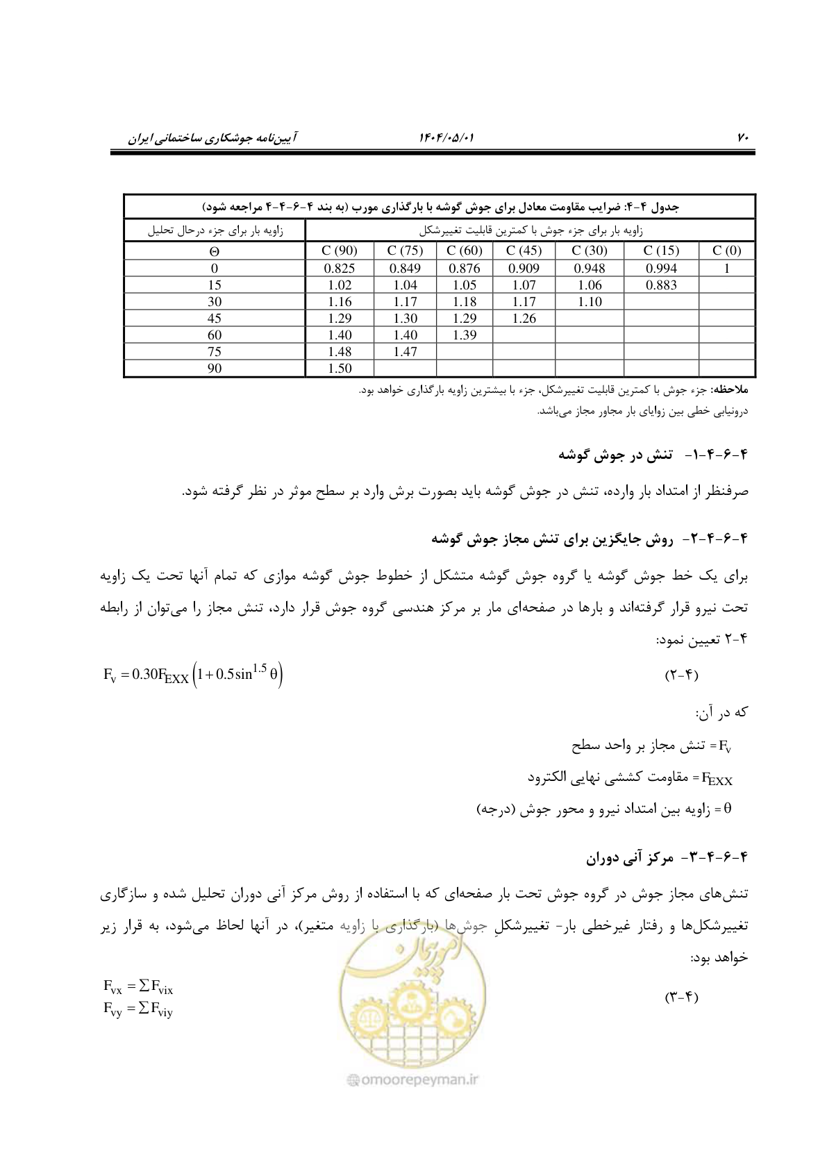 صفحه 89 از 612
