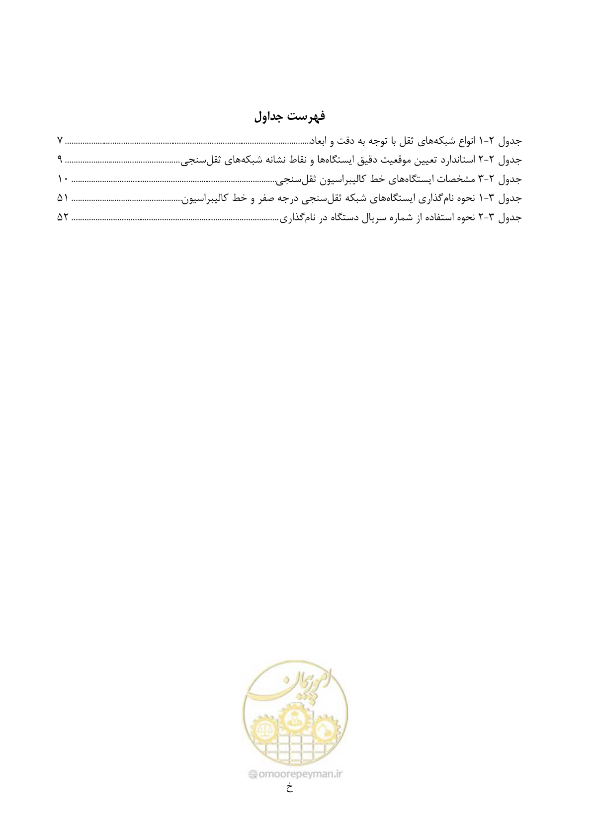 صفحه 13 از 102