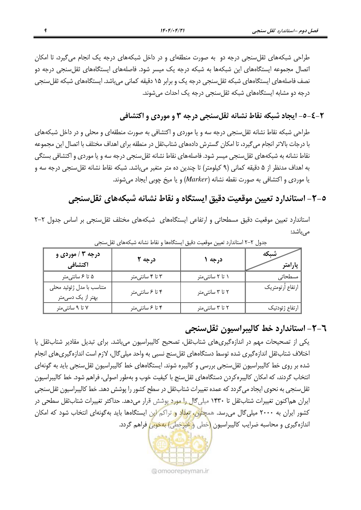 صفحه 23 از 102