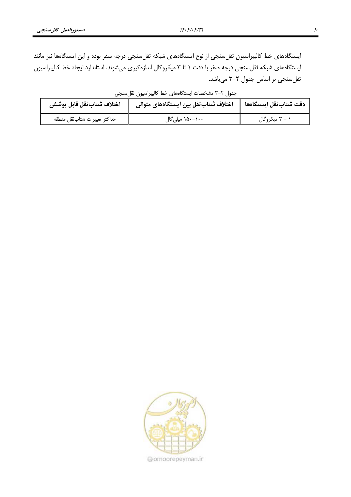 صفحه 24 از 102