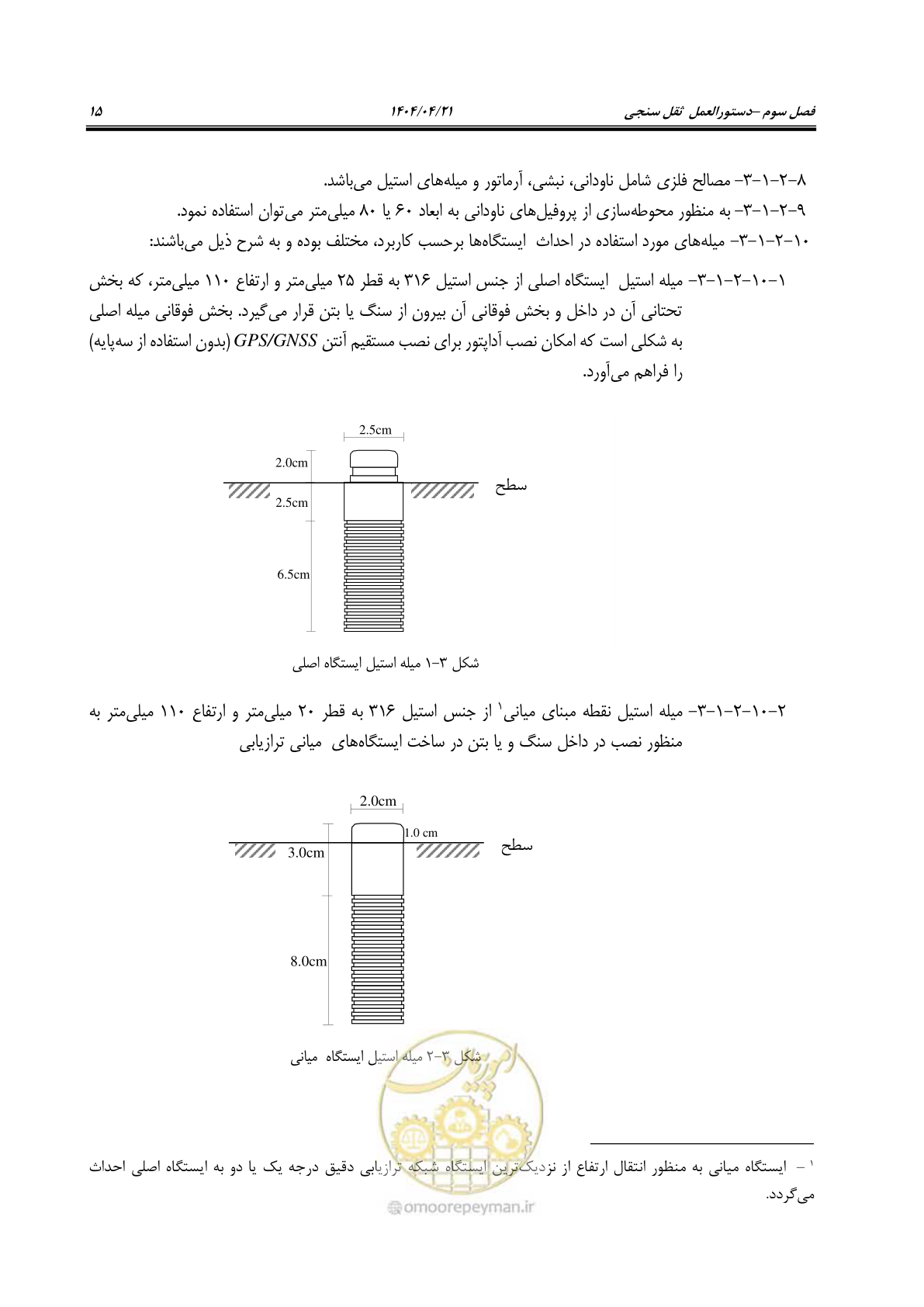 صفحه 29 از 102