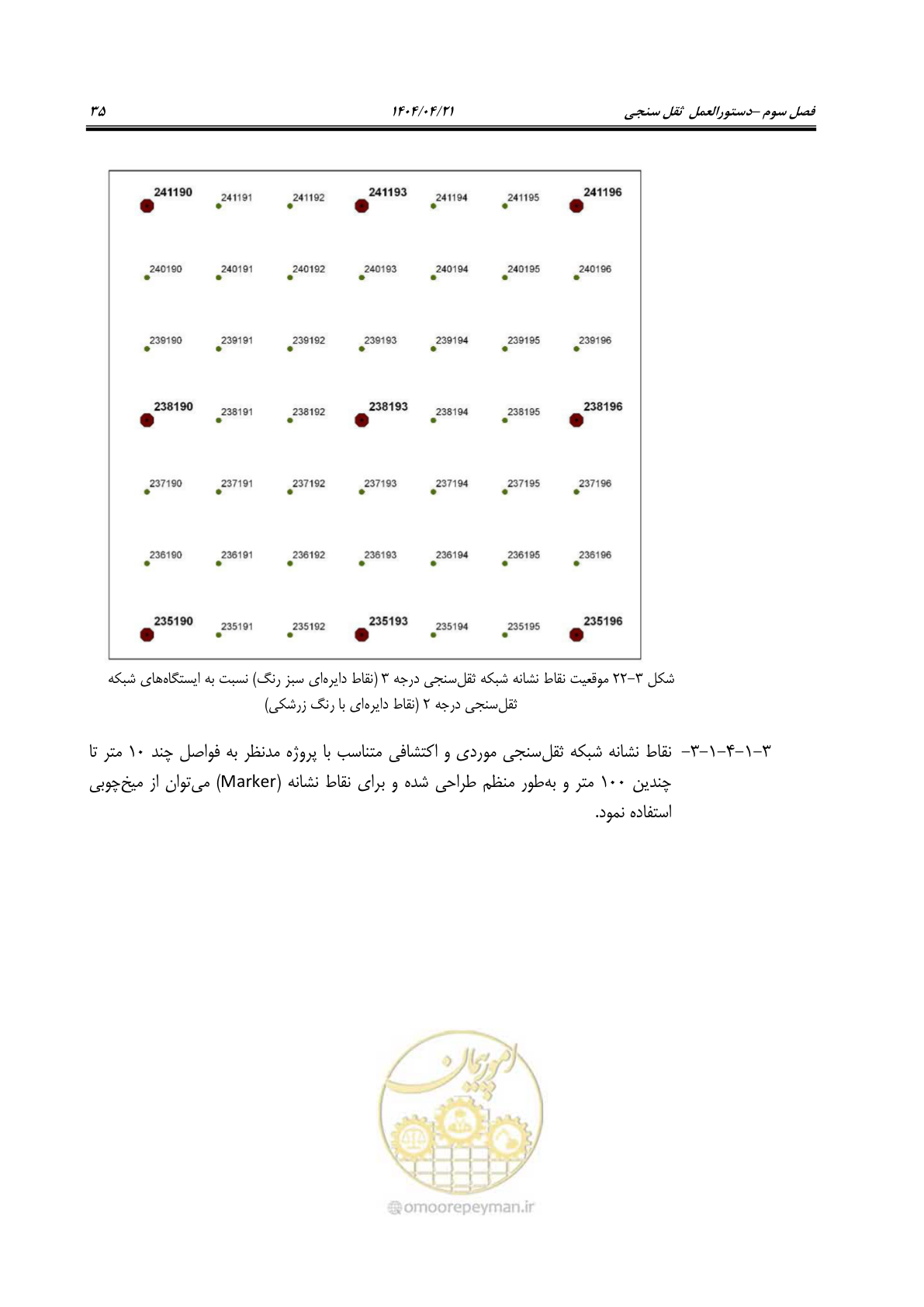 صفحه 49 از 102