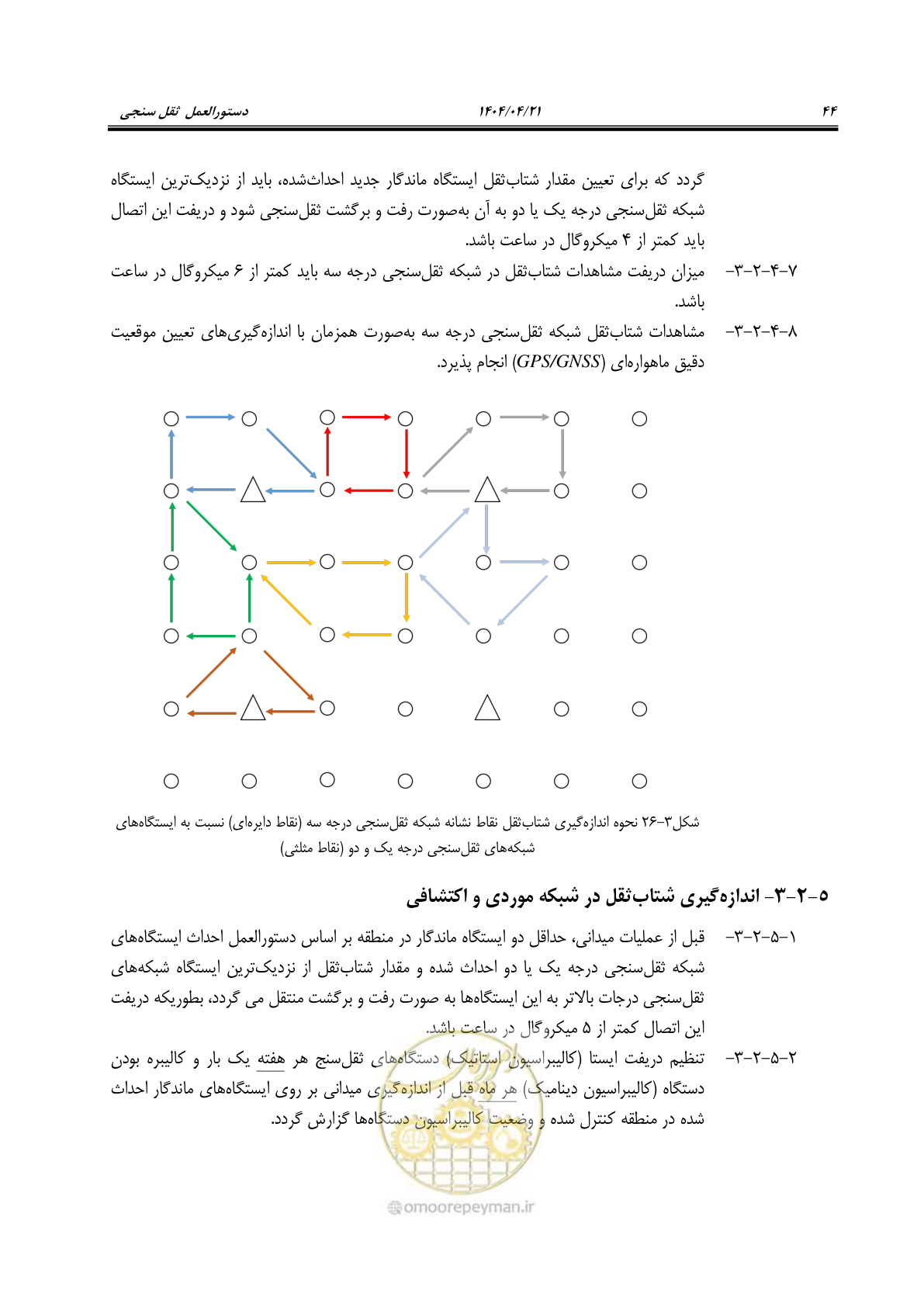 صفحه 58 از 102