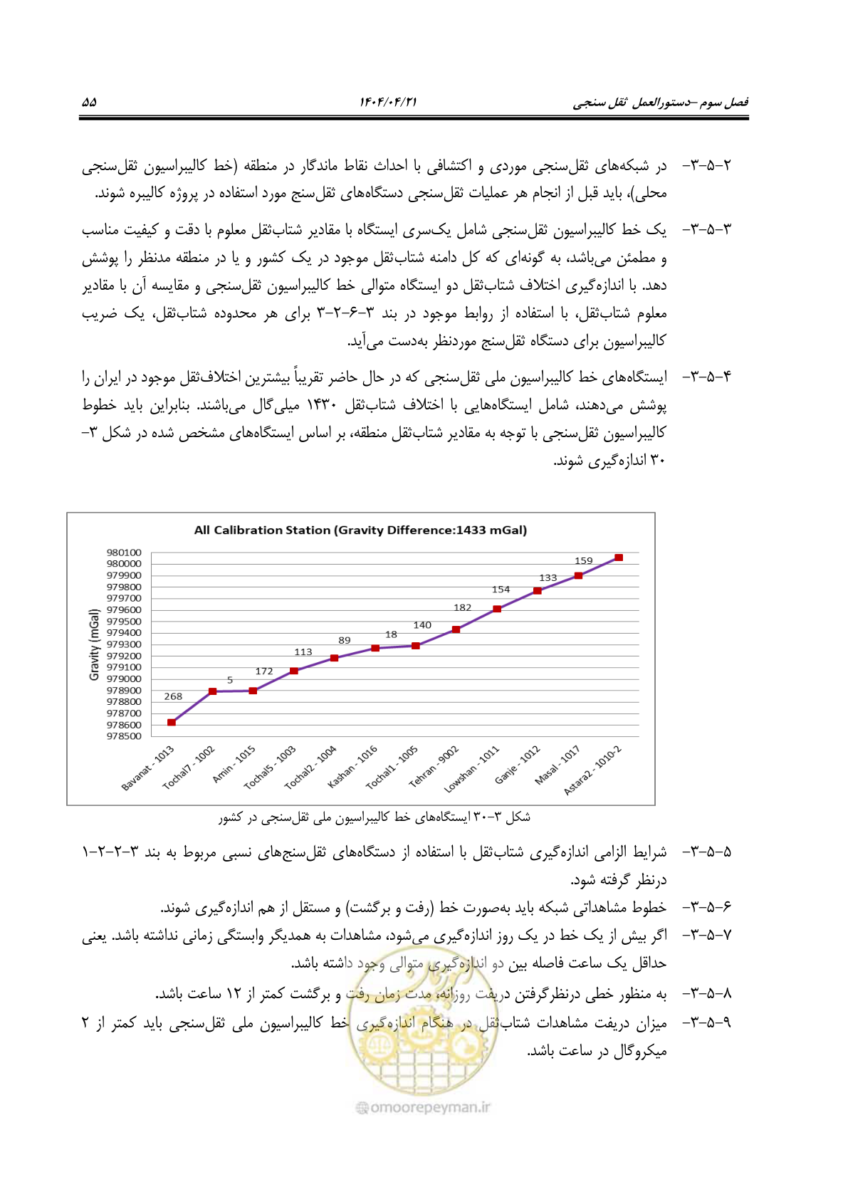 صفحه 69 از 102