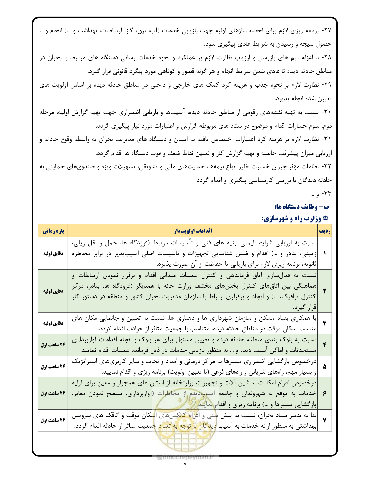 صفحه 7 از 24