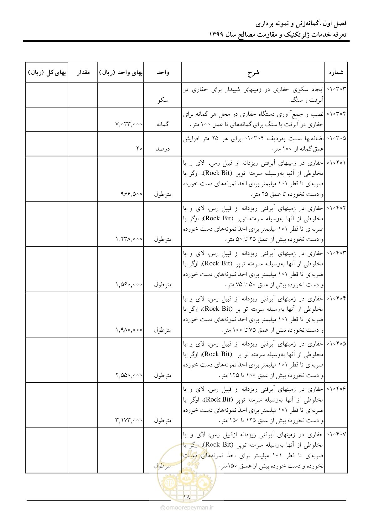 صفحه 21 از 84