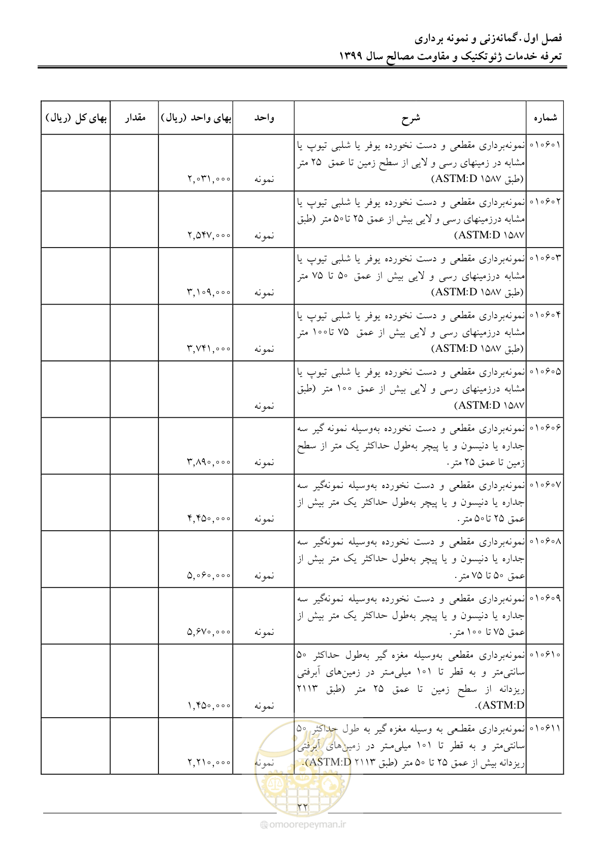 صفحه 25 از 84