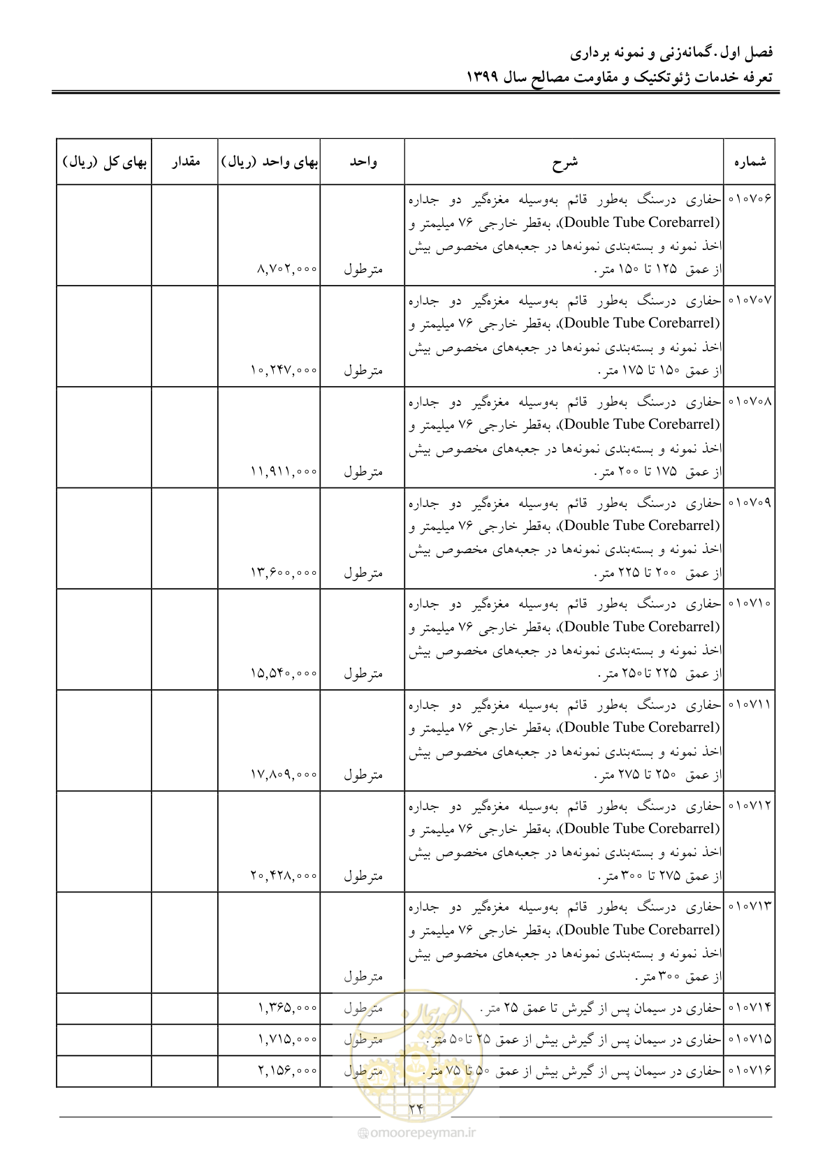 صفحه 27 از 84