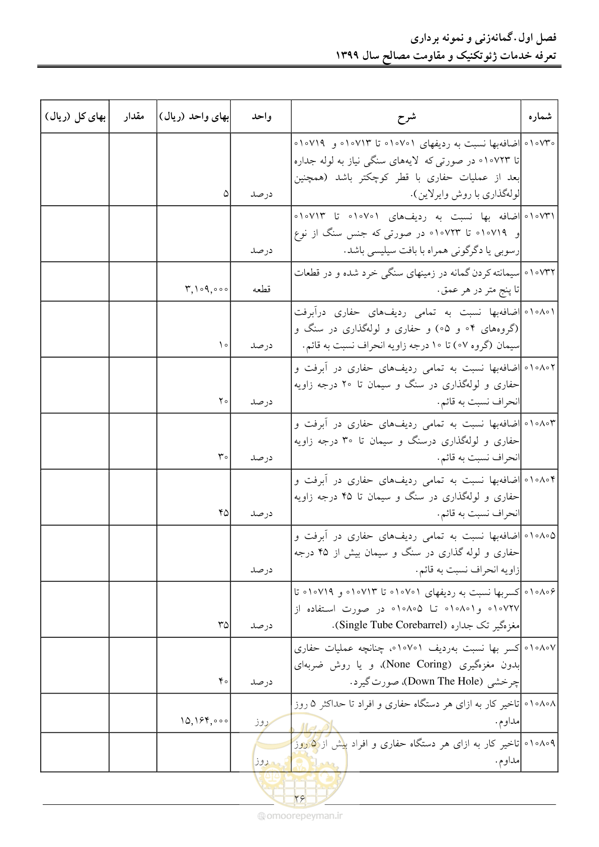 صفحه 29 از 84
