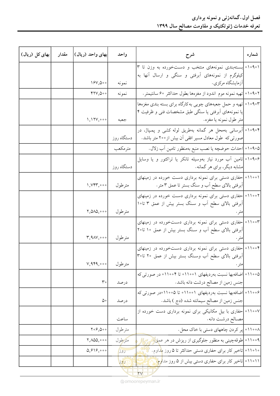 صفحه 30 از 84