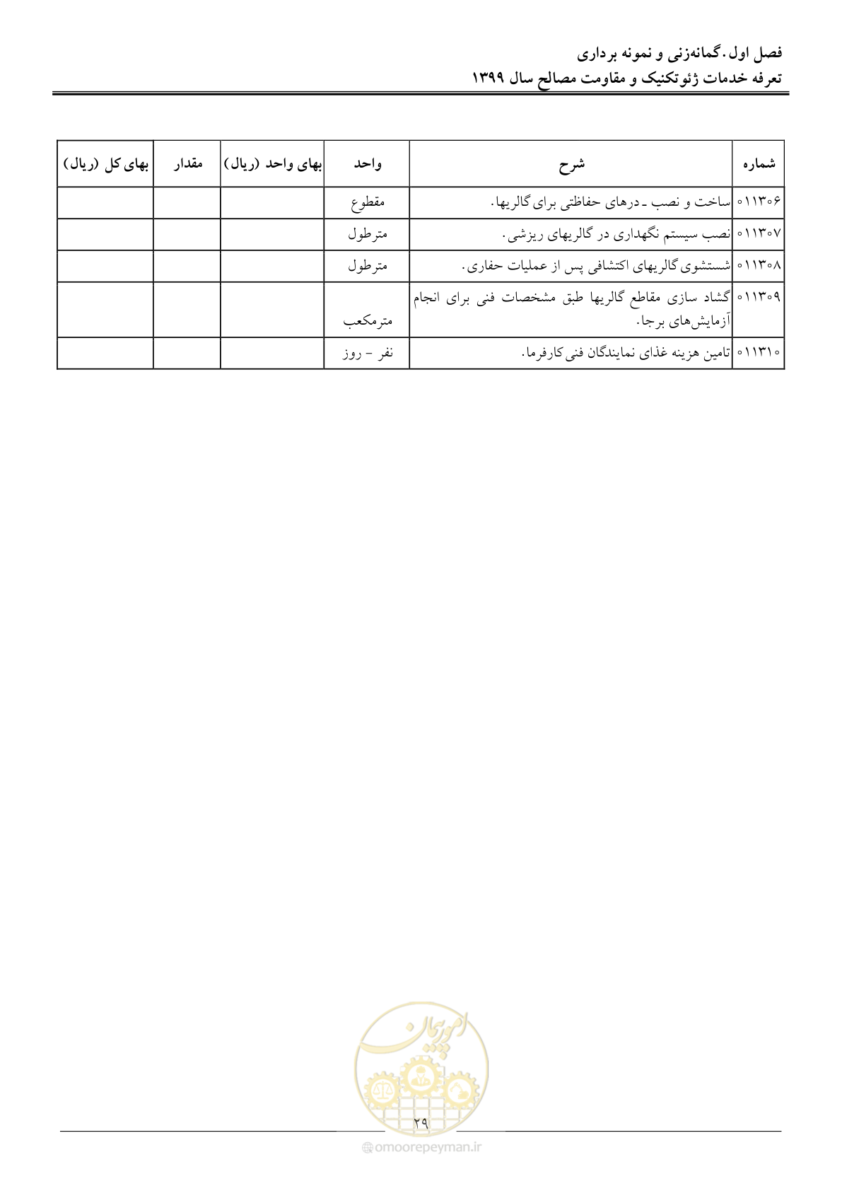 صفحه 32 از 84