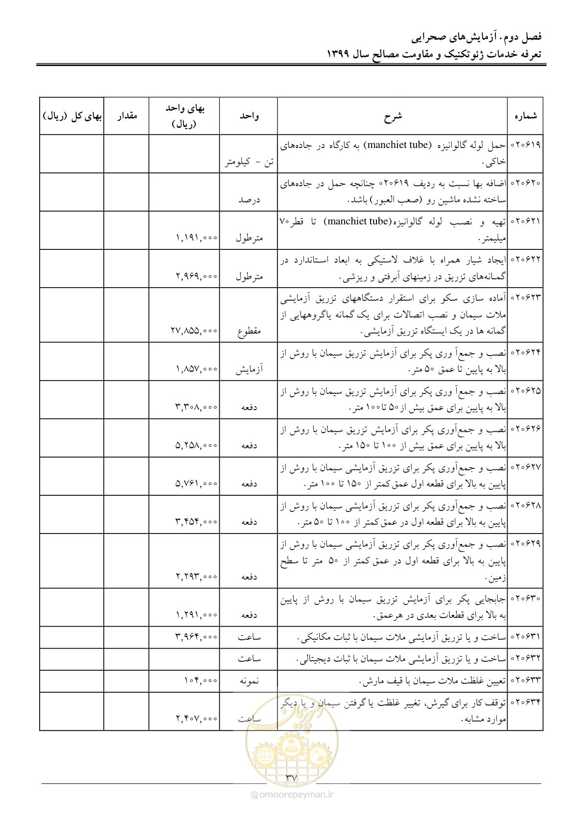 صفحه 40 از 84