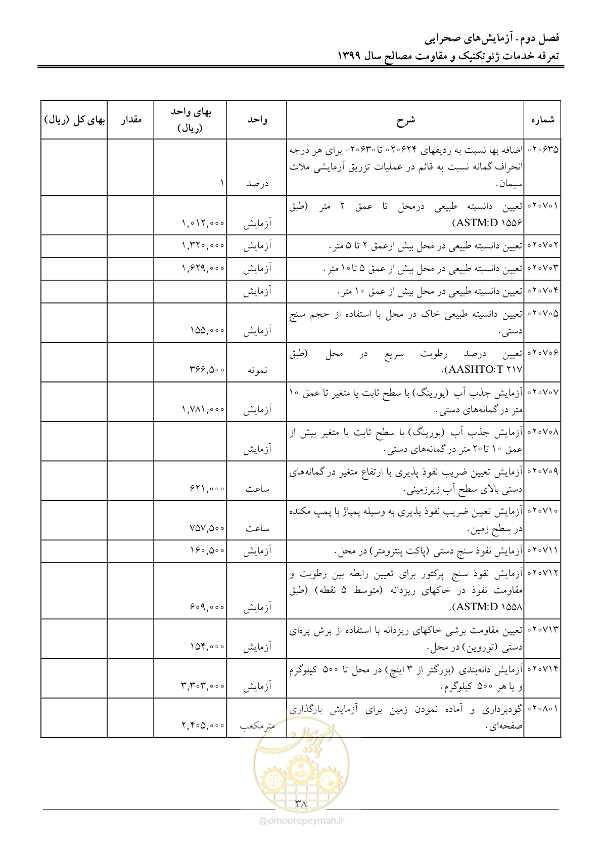 صفحه 41 از 84