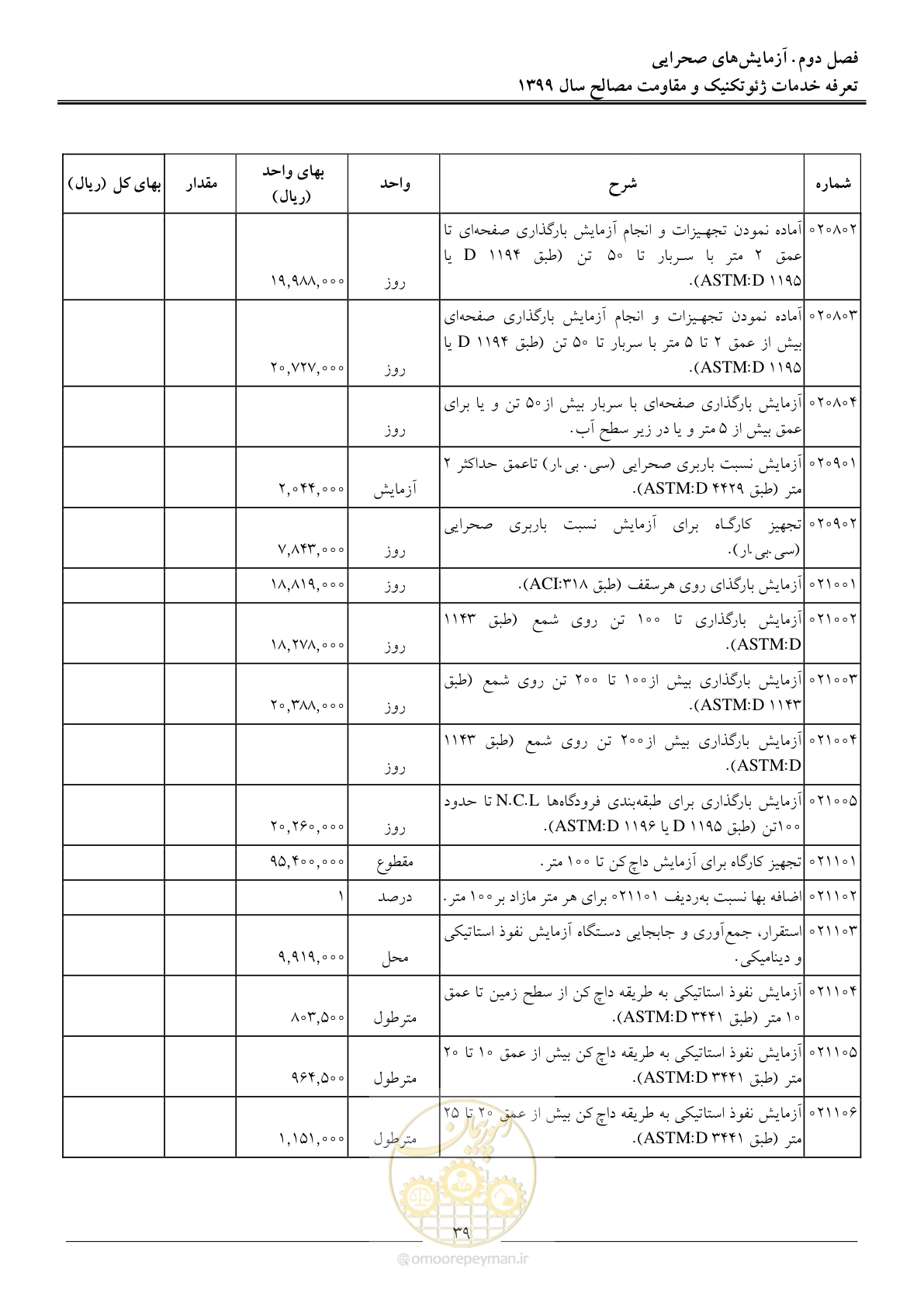 صفحه 42 از 84