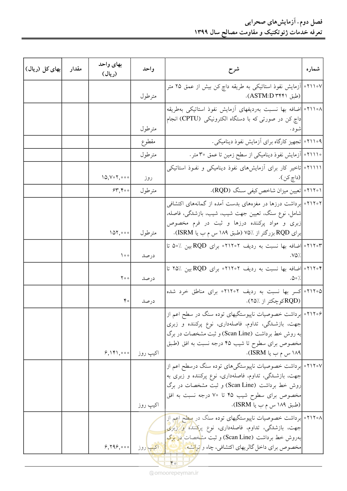 صفحه 43 از 84