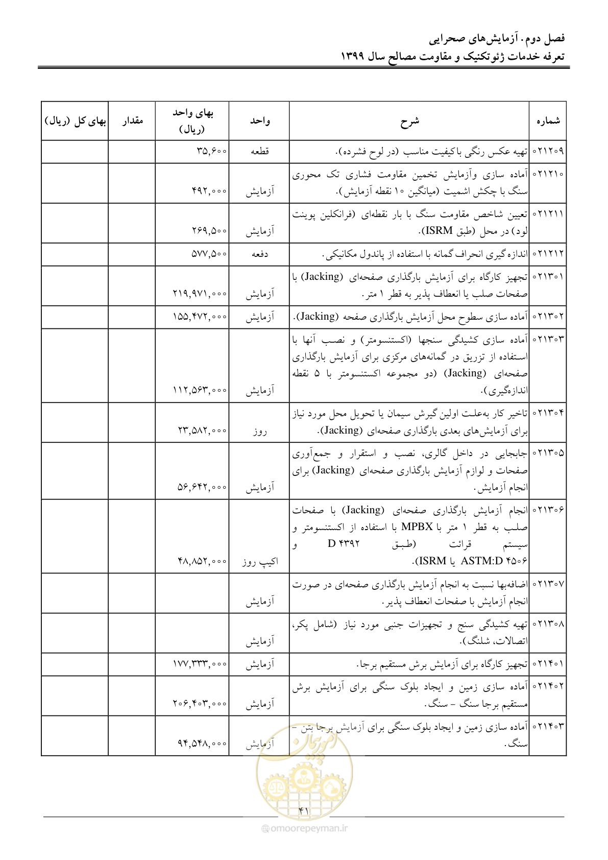 صفحه 44 از 84