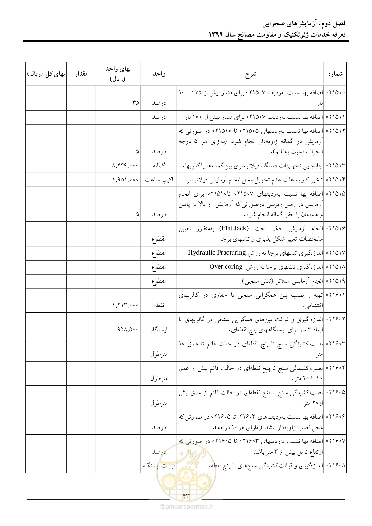صفحه 46 از 84