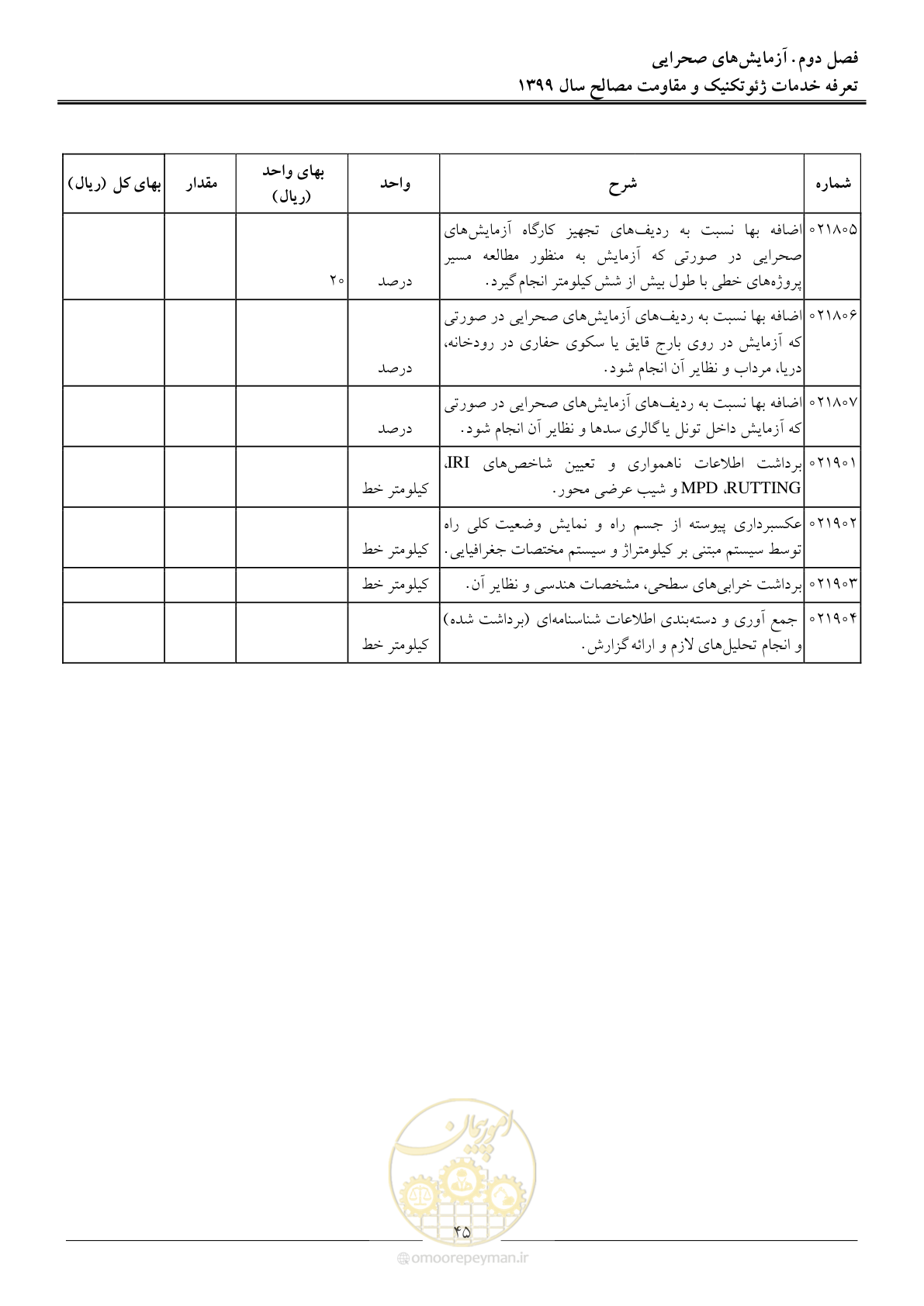 صفحه 48 از 84