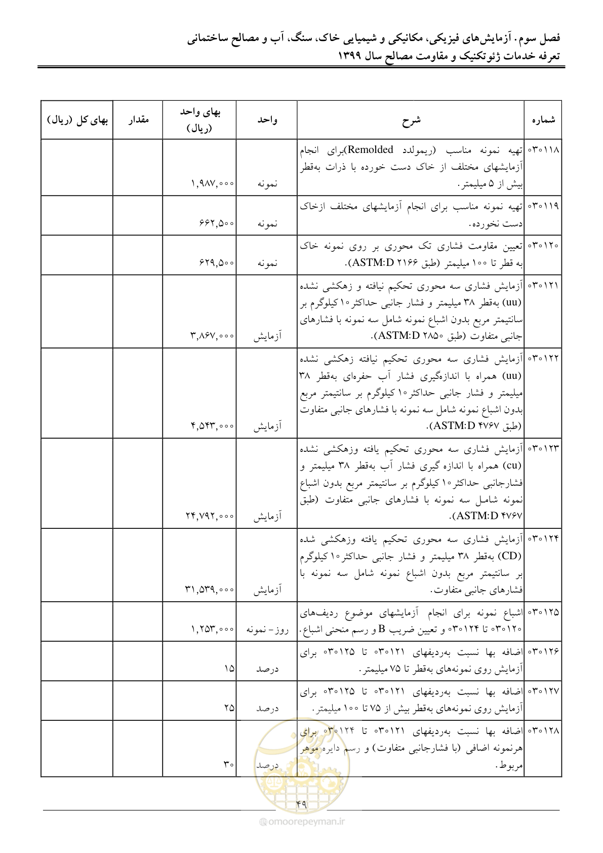 صفحه 52 از 84