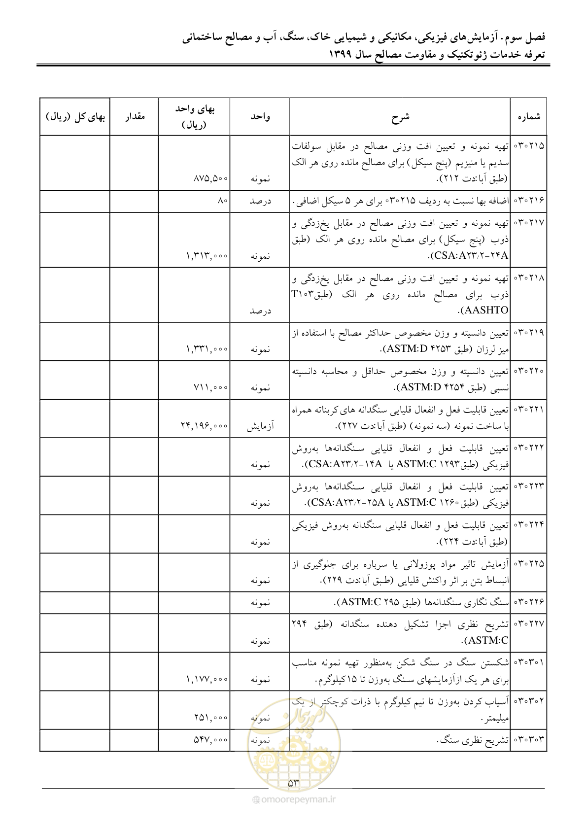 صفحه 56 از 84