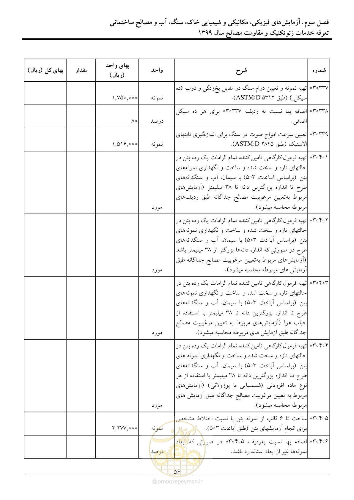 صفحه 59 از 84