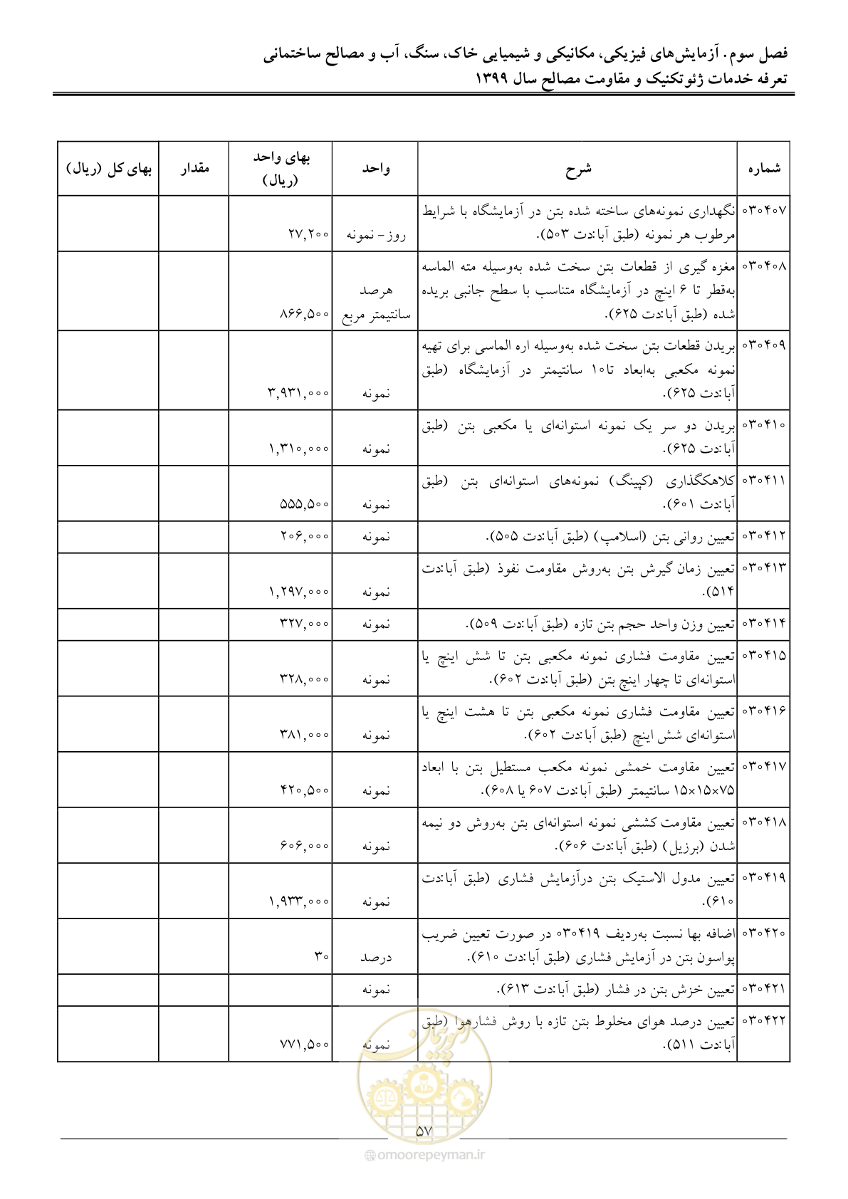 صفحه 60 از 84