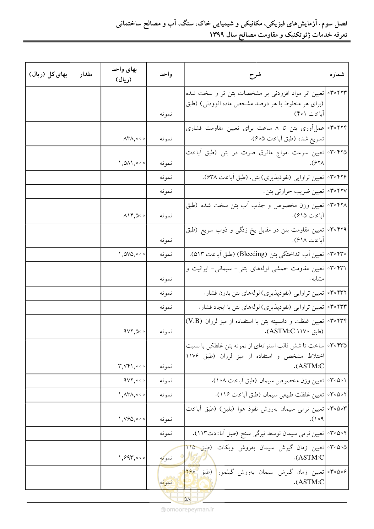 صفحه 61 از 84