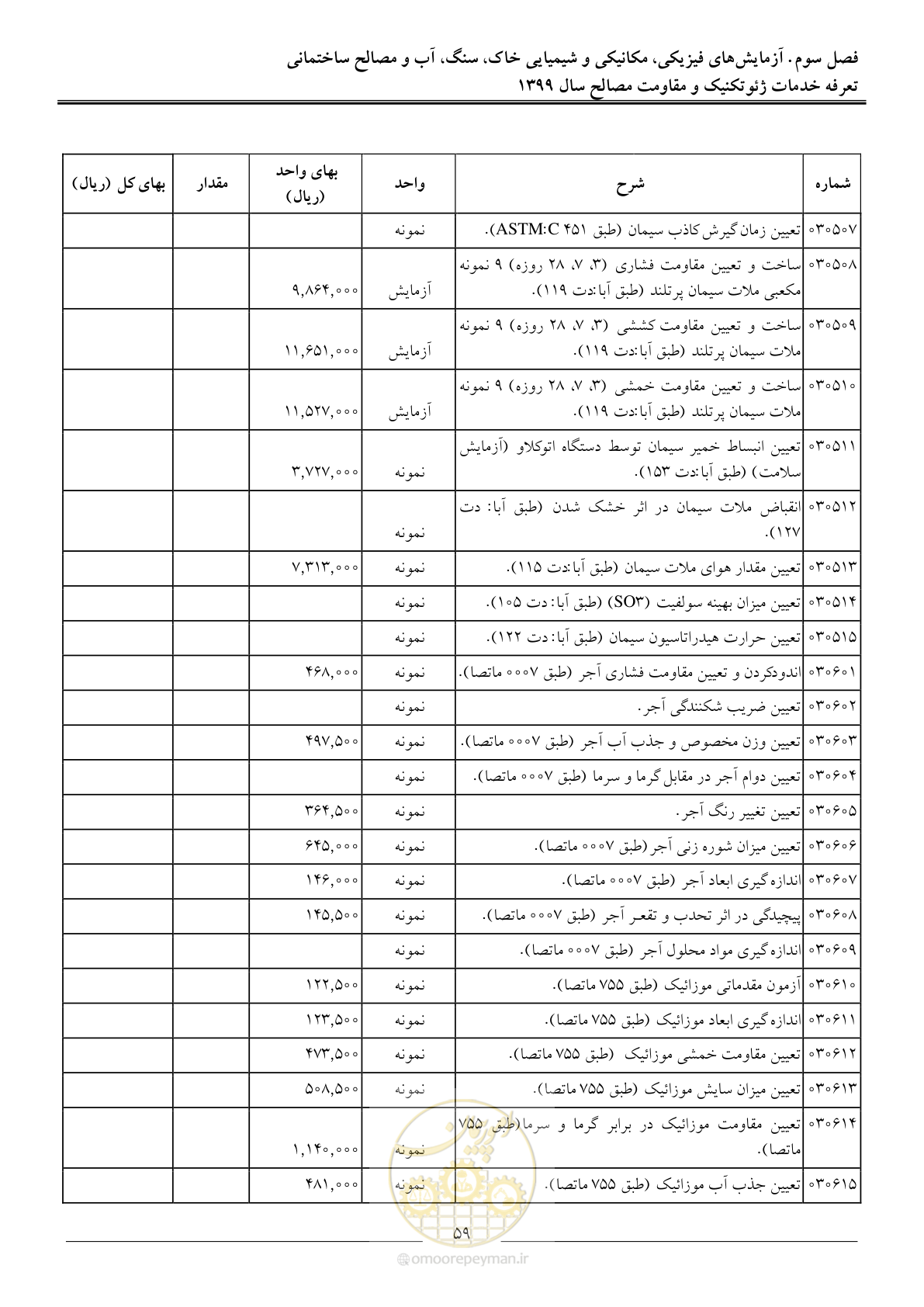 صفحه 62 از 84