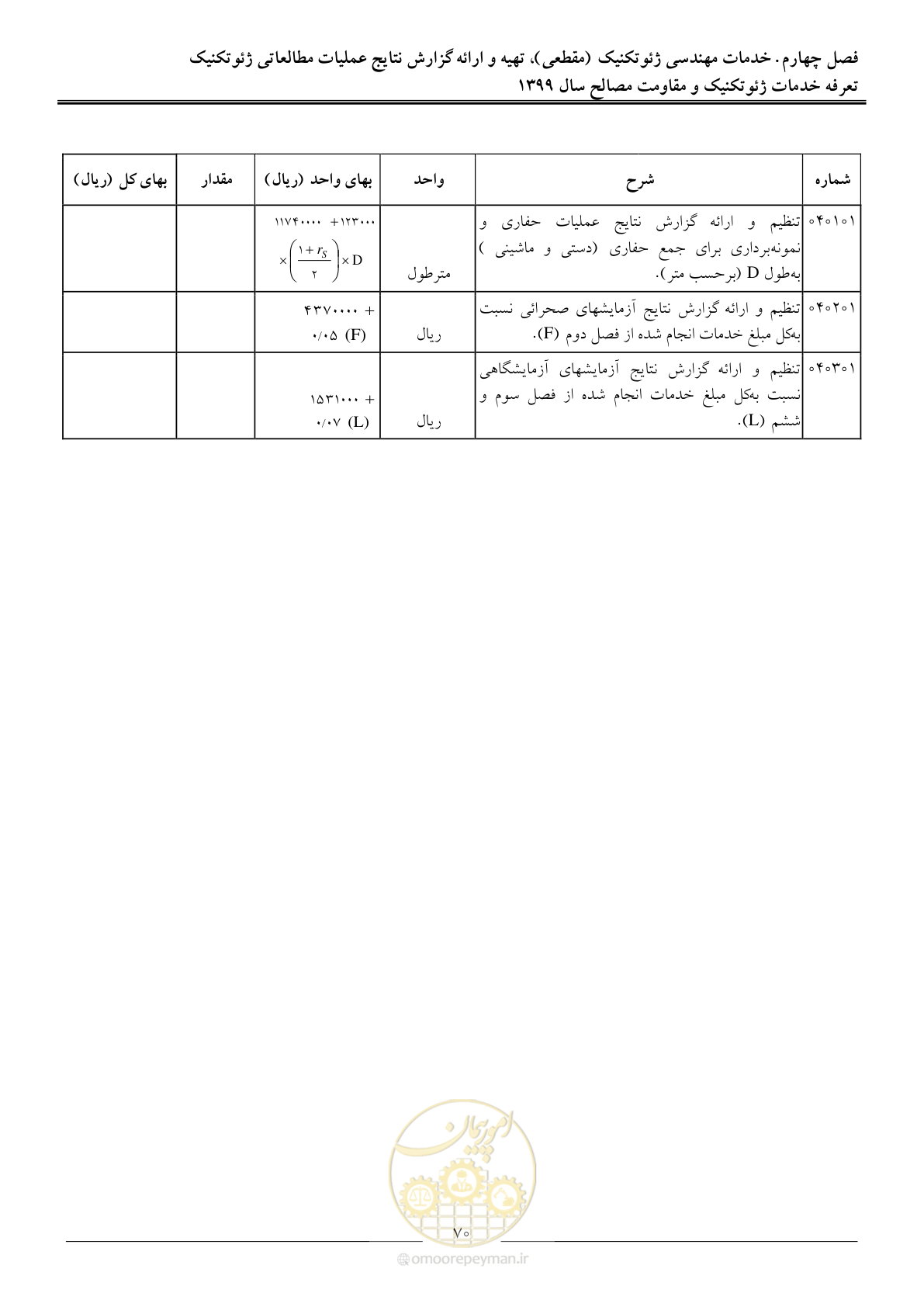 صفحه 73 از 84