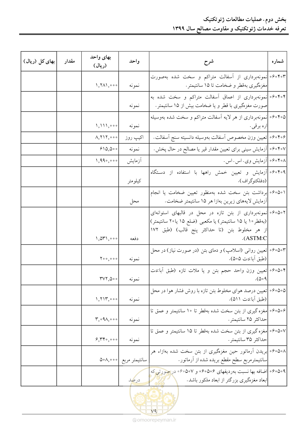 صفحه 82 از 84