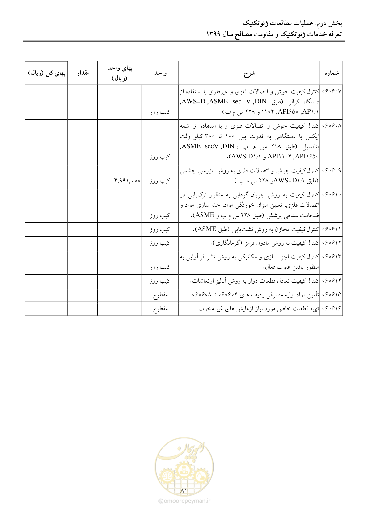 صفحه 84 از 84
