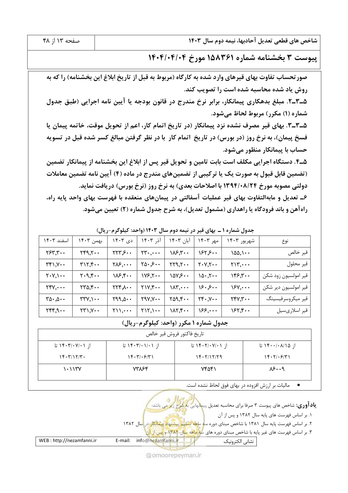 صفحه 17 از 52