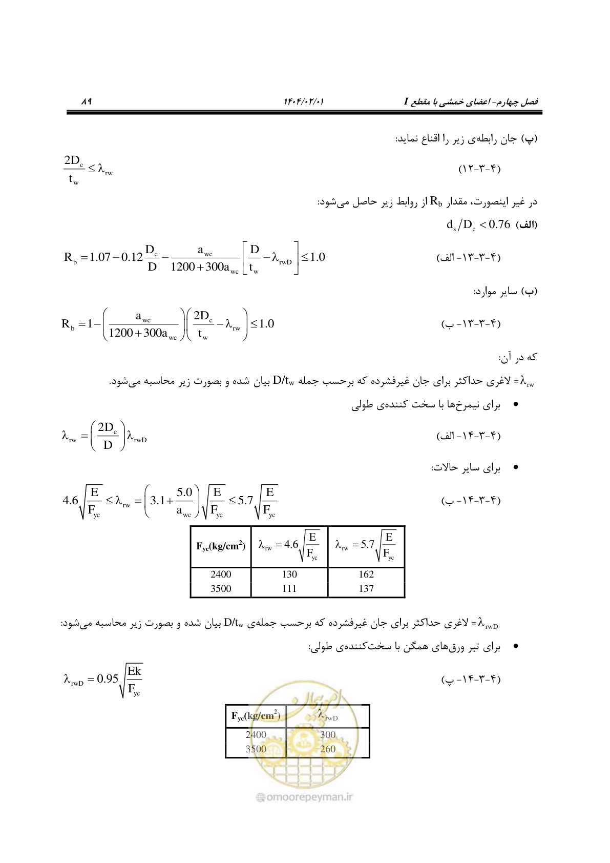 صفحه 116 از 484