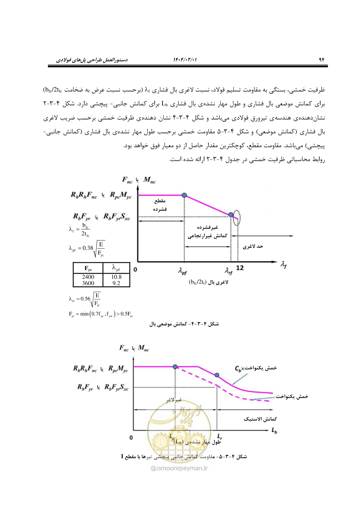 صفحه 121 از 484