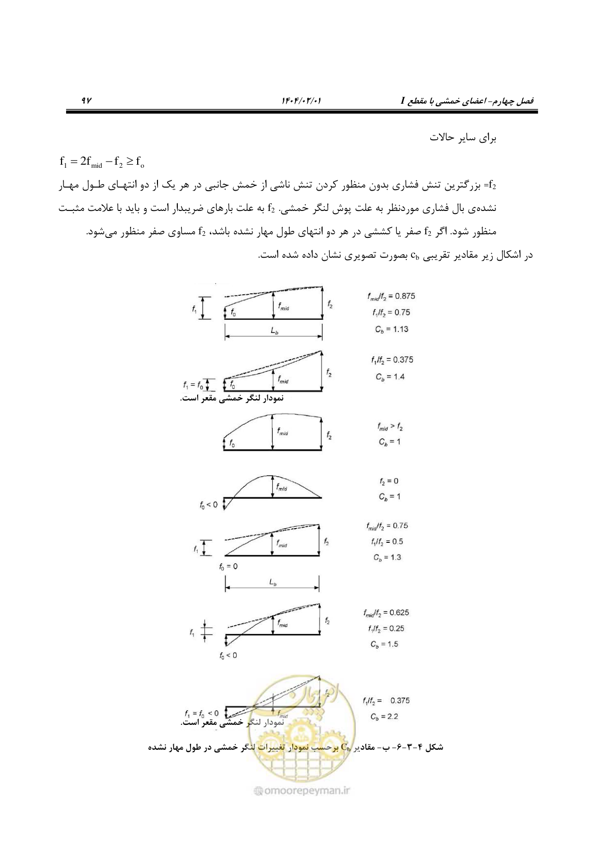 صفحه 124 از 484