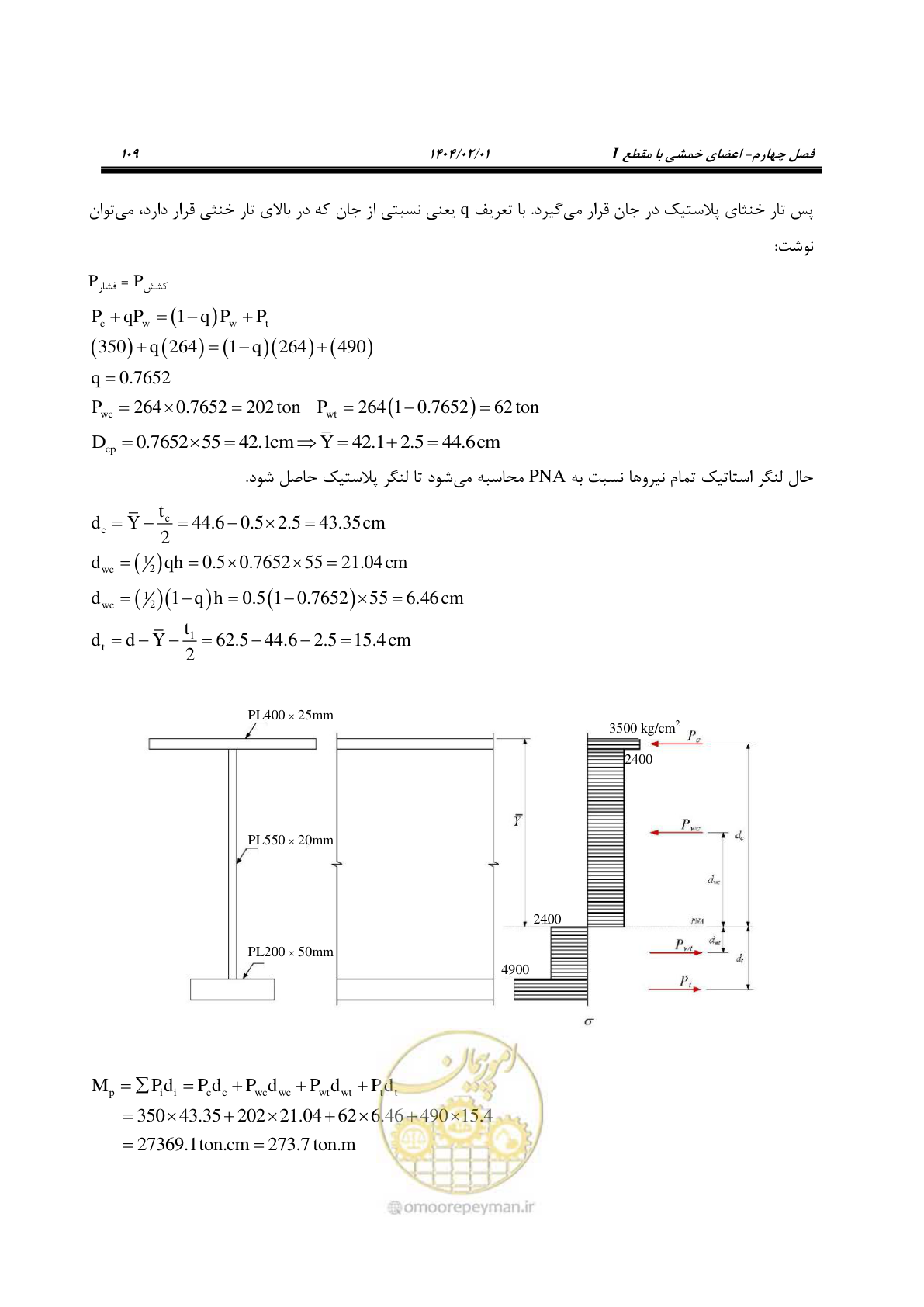 صفحه 136 از 484