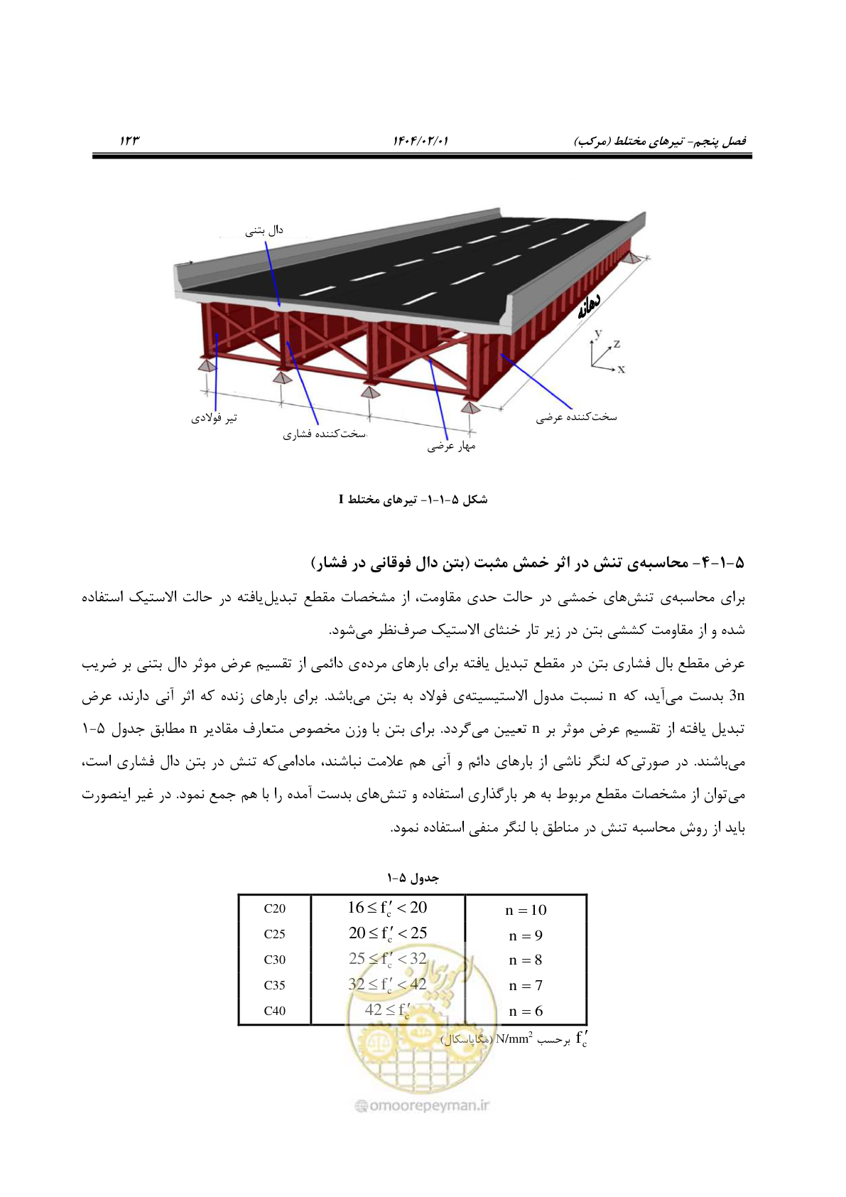 صفحه 150 از 484